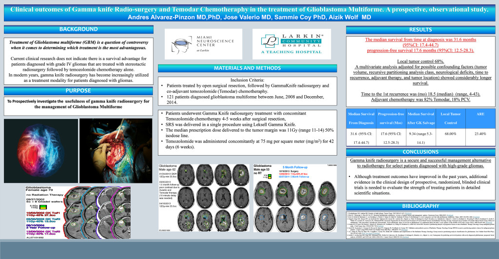 Clinical outcomes of gamma knife radio-surgery and Timodar quimo